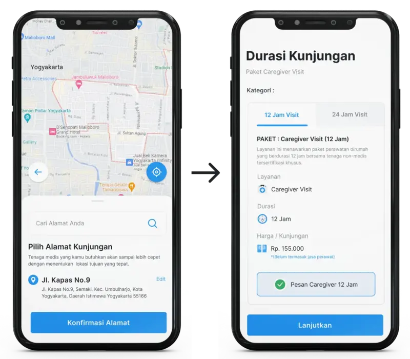Alur 3 Pemesanan Caregiver Visit di Carepro ID